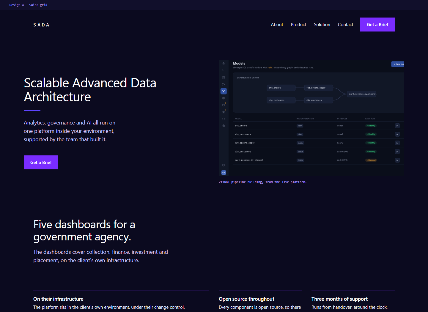 Swiss grid design, twelve column layout with the headline at the left and a platform screenshot at the right.